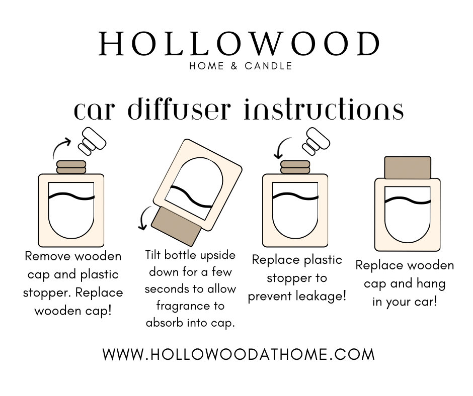 HOLLOWOOD FRAGRANCE - Everyday Scents Car Diffuser: TIMELESS VANILLA